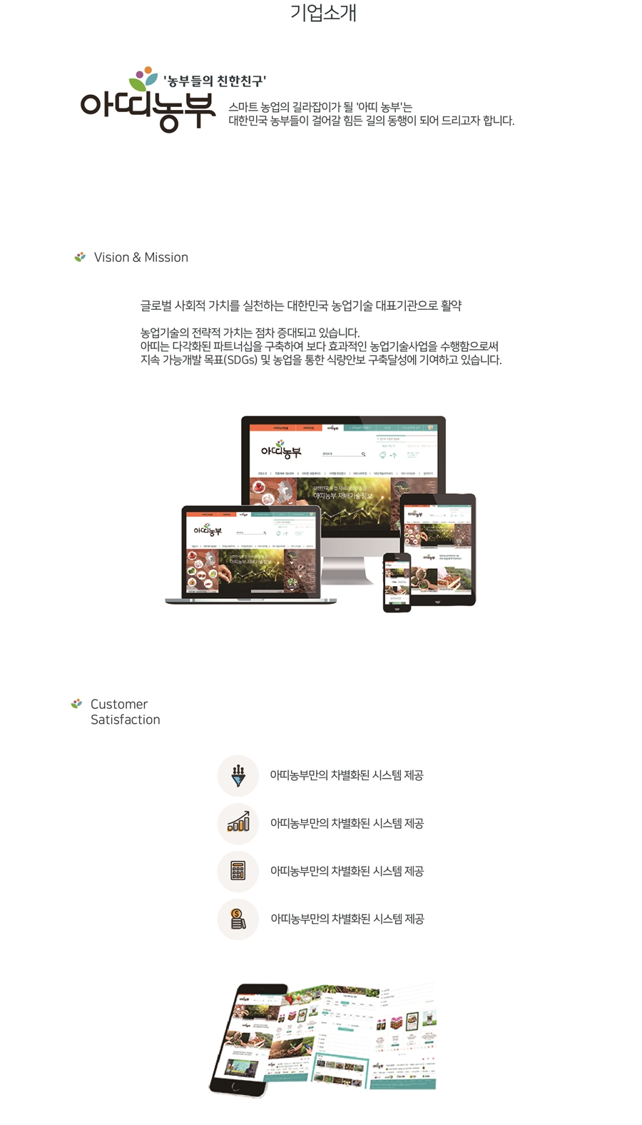 Blog Single